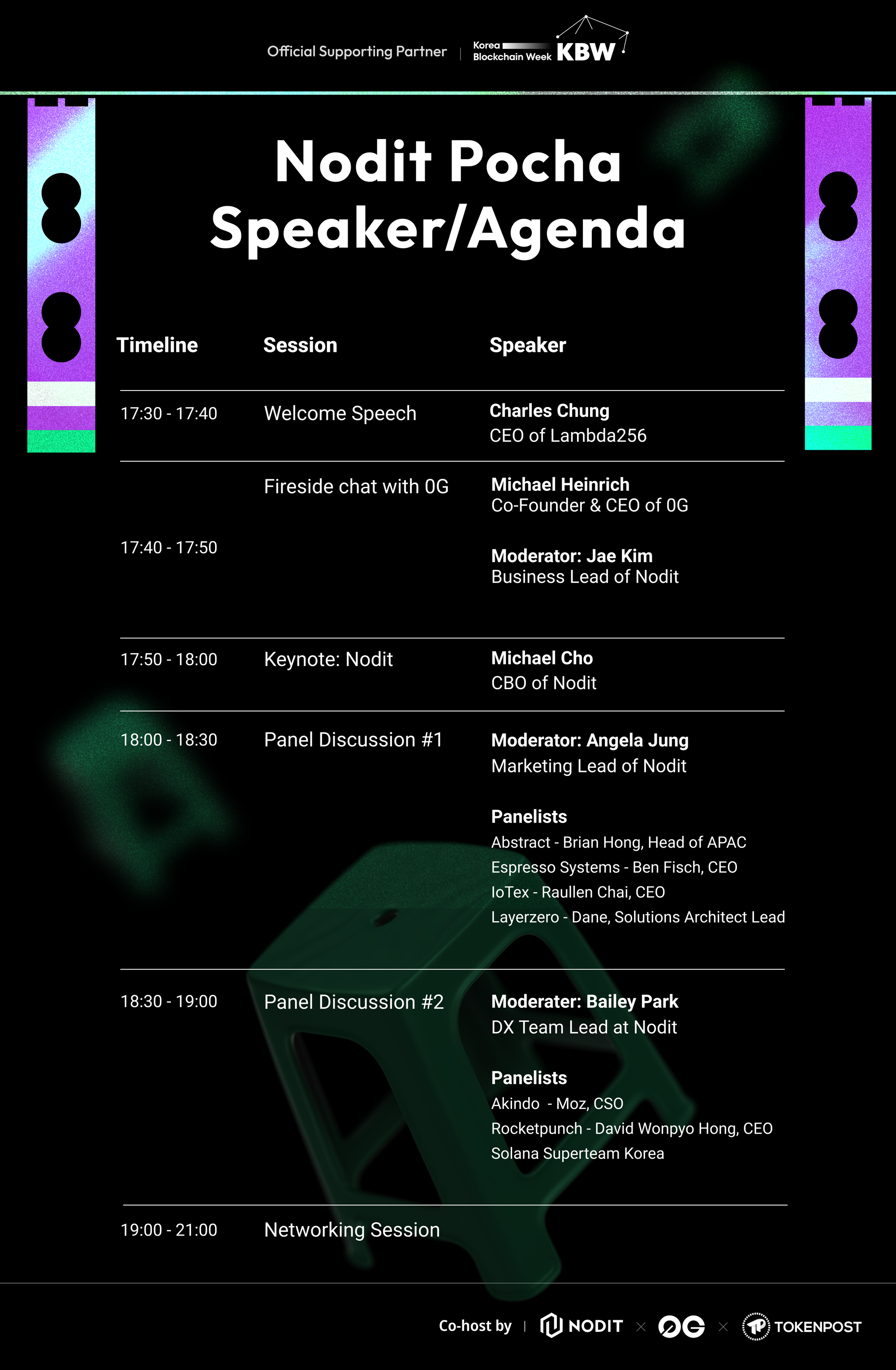 Nodit Pocha @ KBW2025: A K‑Culture Night Mixer for Web3 Builders with 0G, Tokenpost