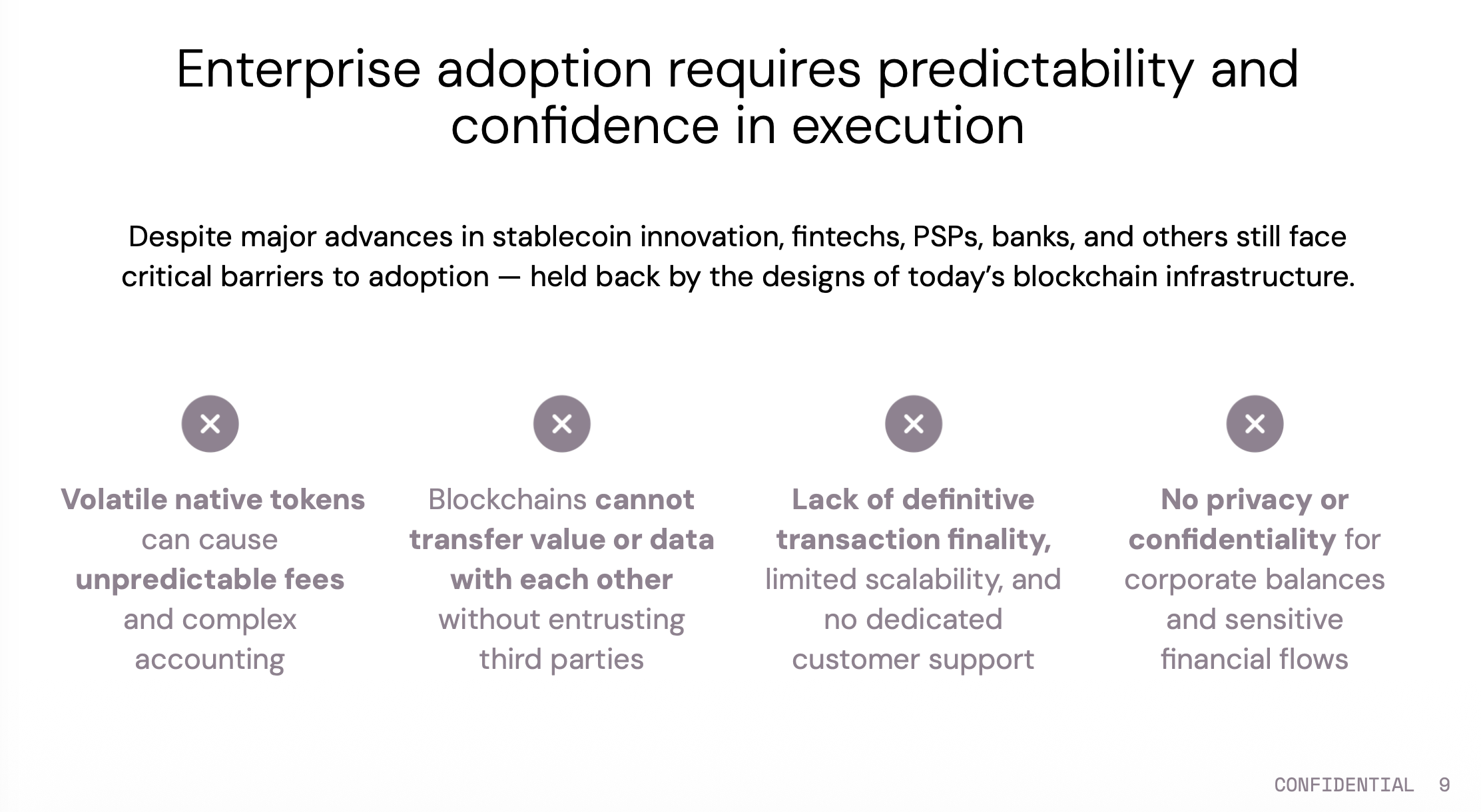 Problems facing by b2b.png